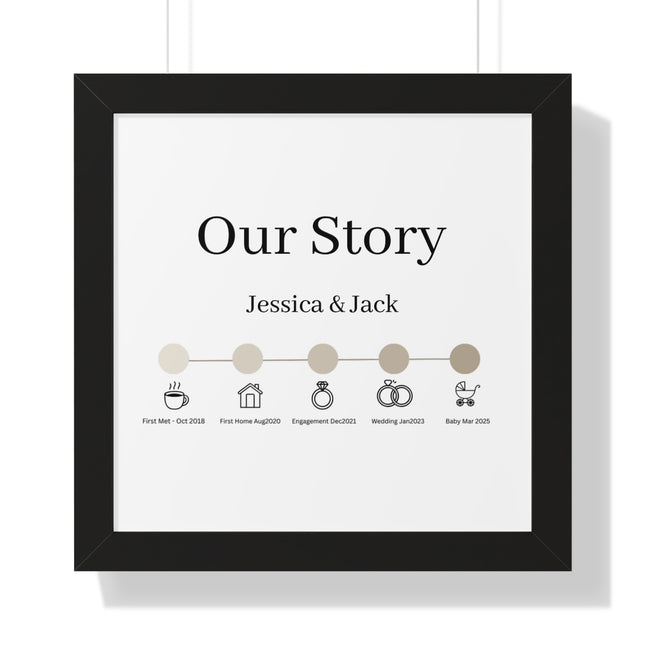 Personalized Our Story Timeline Custom Print